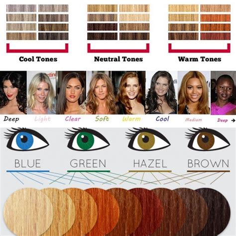 hair colors that look good with dark skin